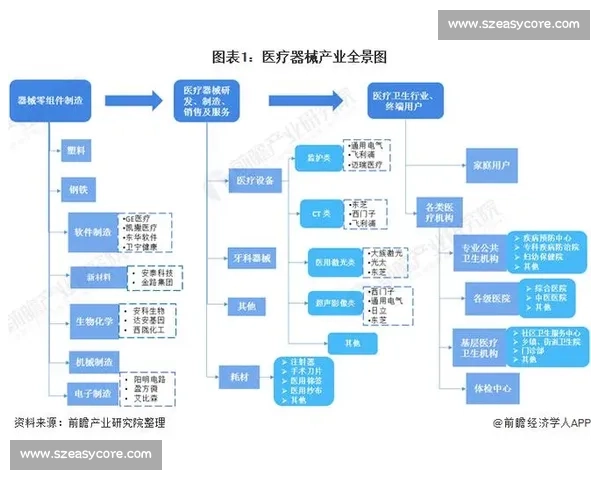 以诺瓦vs未来科技竞争全景解析与行业格局趋势深度展望