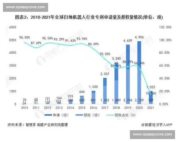 以瑞vs引爆新一轮技术路线与市场格局全面对决深度趋势前瞻研判